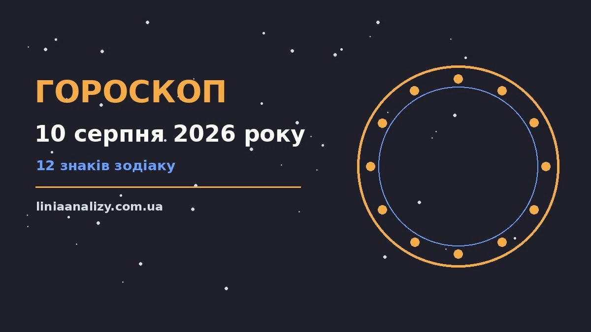 Гороскоп на 10 серпня 2026 року: перспективи для 12 знаків про настрій, справи та гроші