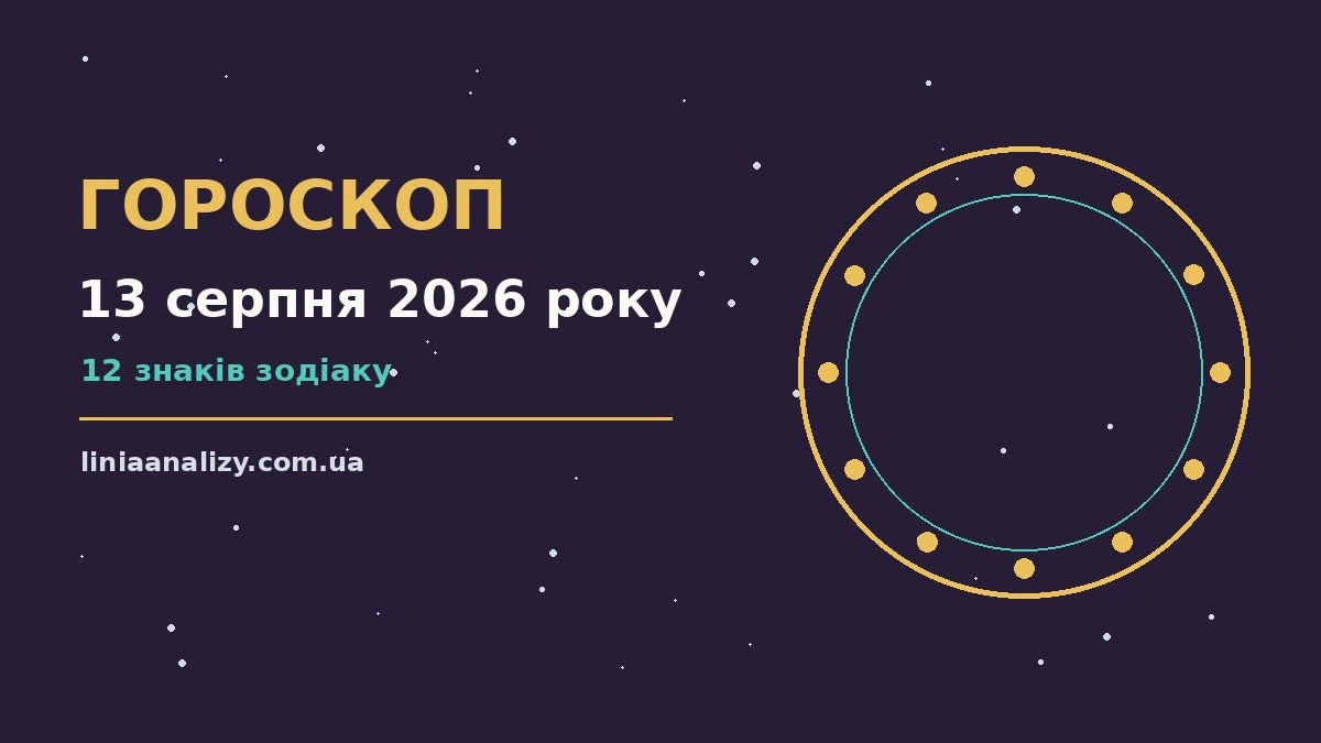 Гороскоп на 13 серпня 2026 року: перспективи для 12 знаків про настрій, справи та гроші