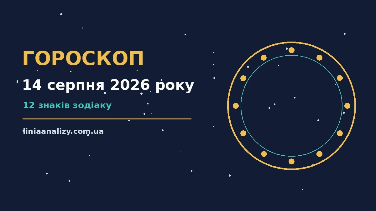 Гороскоп на 14 серпня 2026 року: перспективи для 12 знаків про настрій, справи та гроші