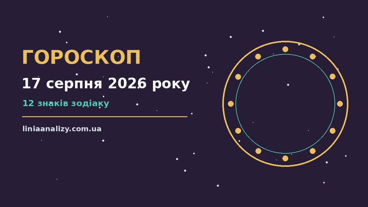 Гороскоп на 17 серпня 2026 року: перспективи для 12 знаків про настрій, справи та гроші
