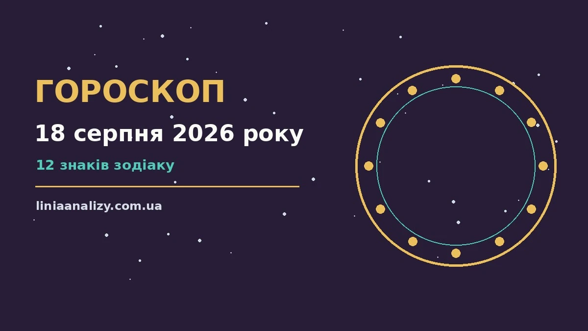 Гороскоп на 18 серпня 2026 року: перспективи для 12 знаків про настрій, справи та гроші