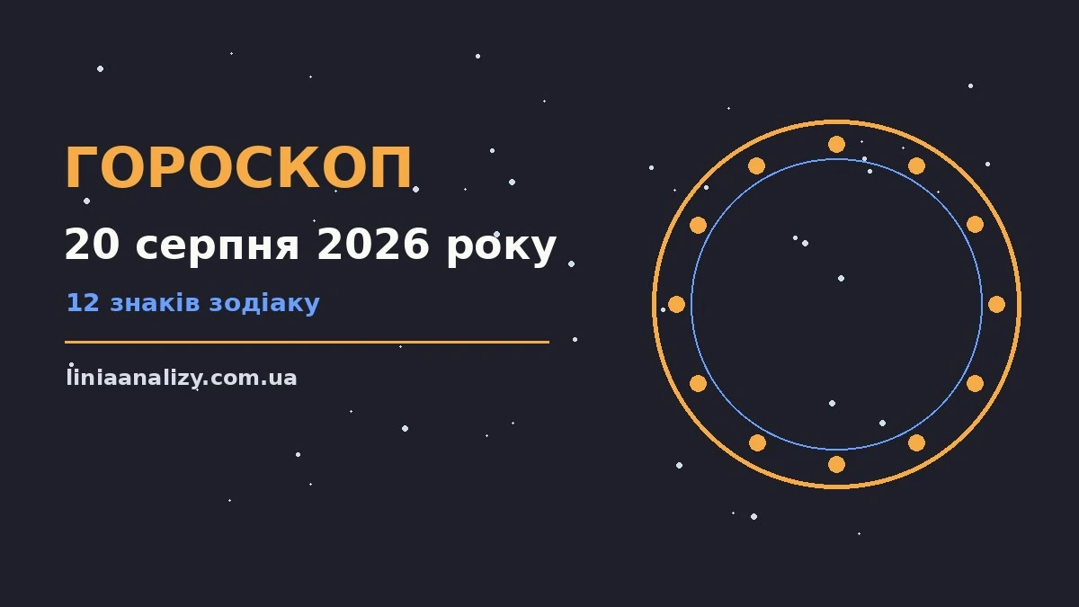 Гороскоп на 20 серпня 2026 року: перспективи для 12 знаків про настрій, справи та гроші