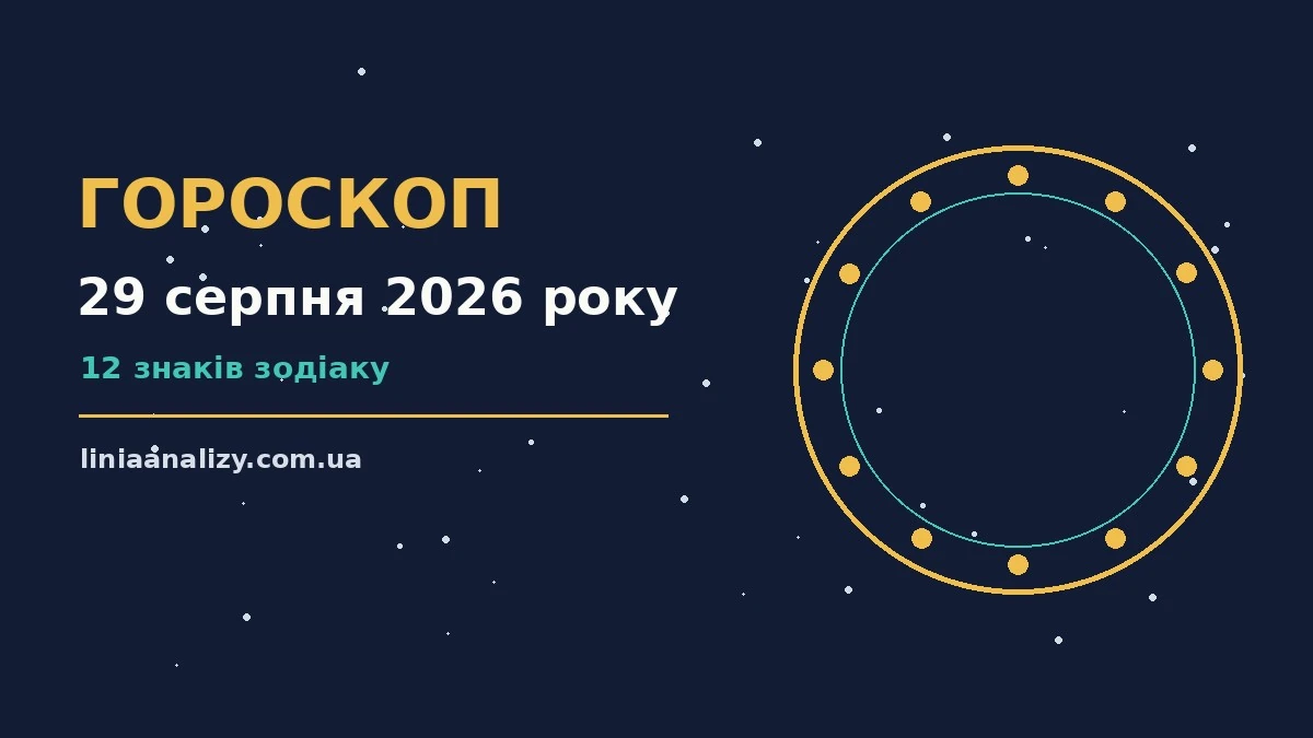 Гороскоп на 29 серпня 2026 року: перспективи для 12 знаків про настрій, справи та гроші