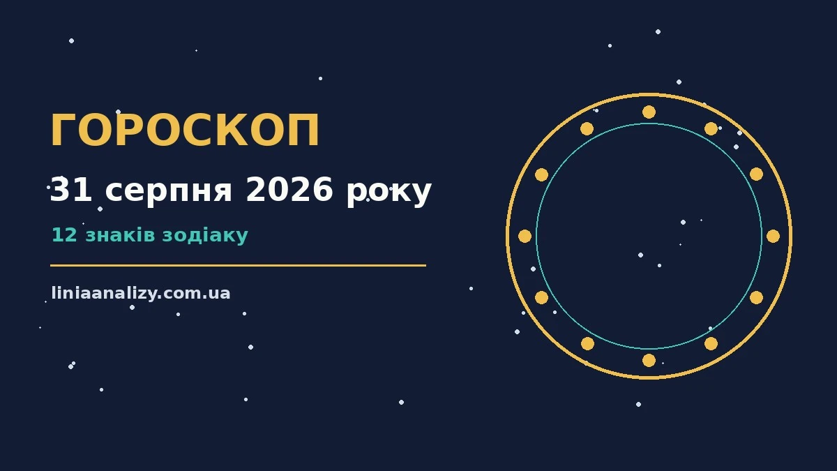 Гороскоп на 31 серпня 2026 року: перспективи для 12 знаків про настрій, справи та гроші