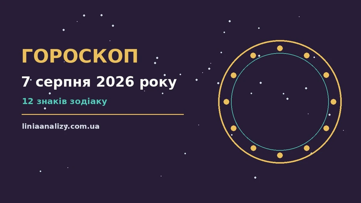 Гороскоп на 7 серпня 2026 року: перспективи для 12 знаків про настрій, справи та гроші