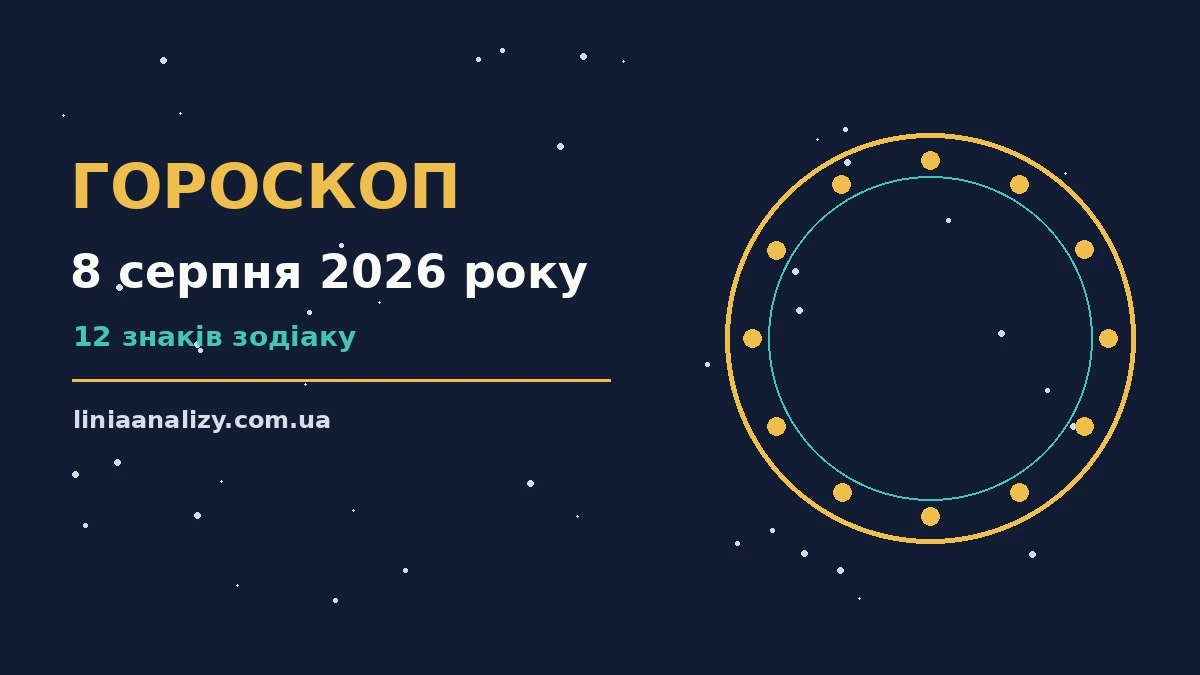 Гороскоп на 8 серпня 2026 року: перспективи для 12 знаків про настрій, справи та гроші