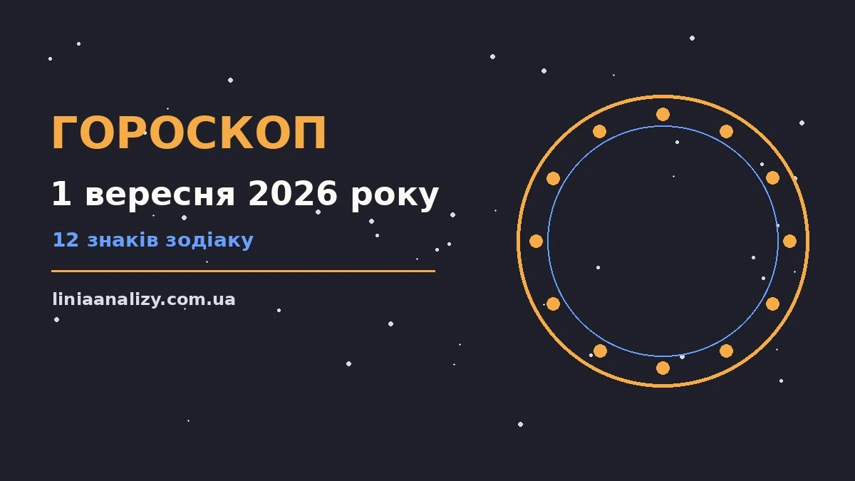 Гороскоп на 1 вересня 2026 року: перспективи для 12 знаків про настрій, справи та гроші