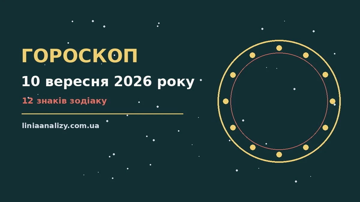 Гороскоп на 10 вересня 2026 року: перспективи для 12 знаків про настрій, справи та гроші