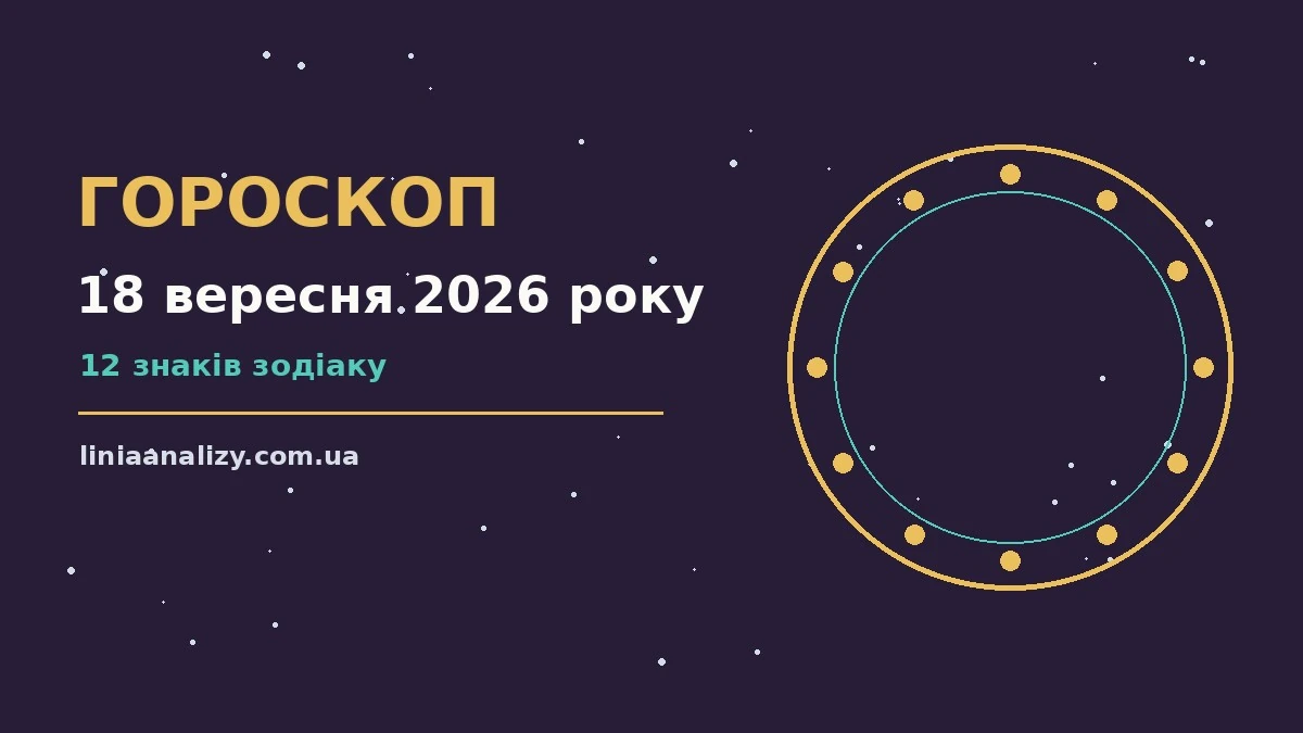 Гороскоп на 18 вересня 2026 року: перспективи для 12 знаків про настрій, справи та гроші