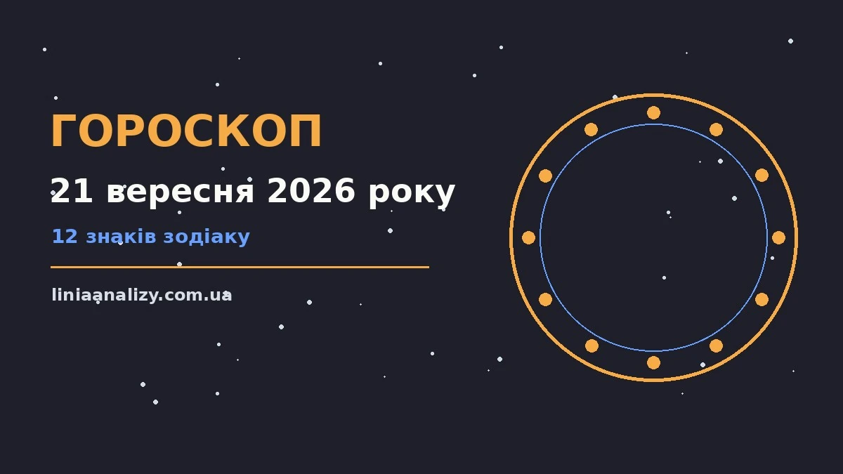 Гороскоп на 21 вересня 2026 року: настрій, справи та гроші для дванадцяти знаків Зодіаку