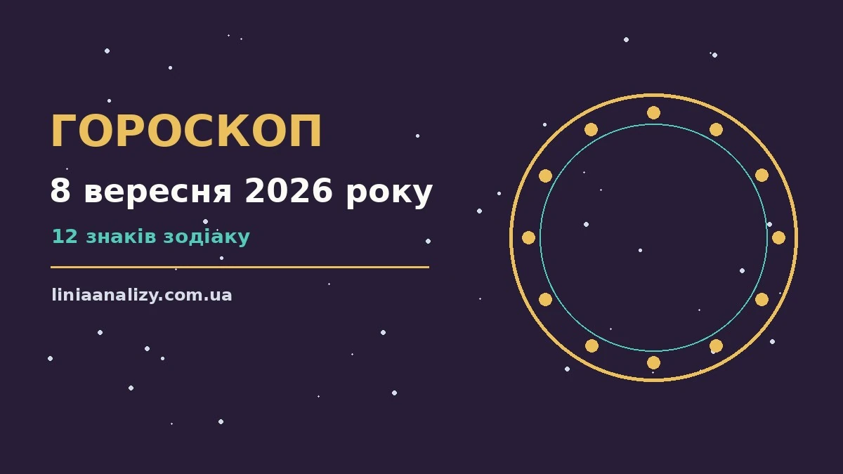 Гороскоп на 8 вересня 2026 року: перспективи для 12 знаків про настрій, справи та гроші